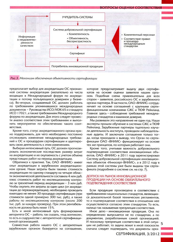 Инновационный продукт. Подтверждение соответствия как механизм снижения рисков в создании и продвижении на рынок